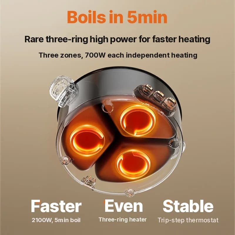 Panela Elétrica Dividida 6L-8L, 220V, 5-6 Pessoas