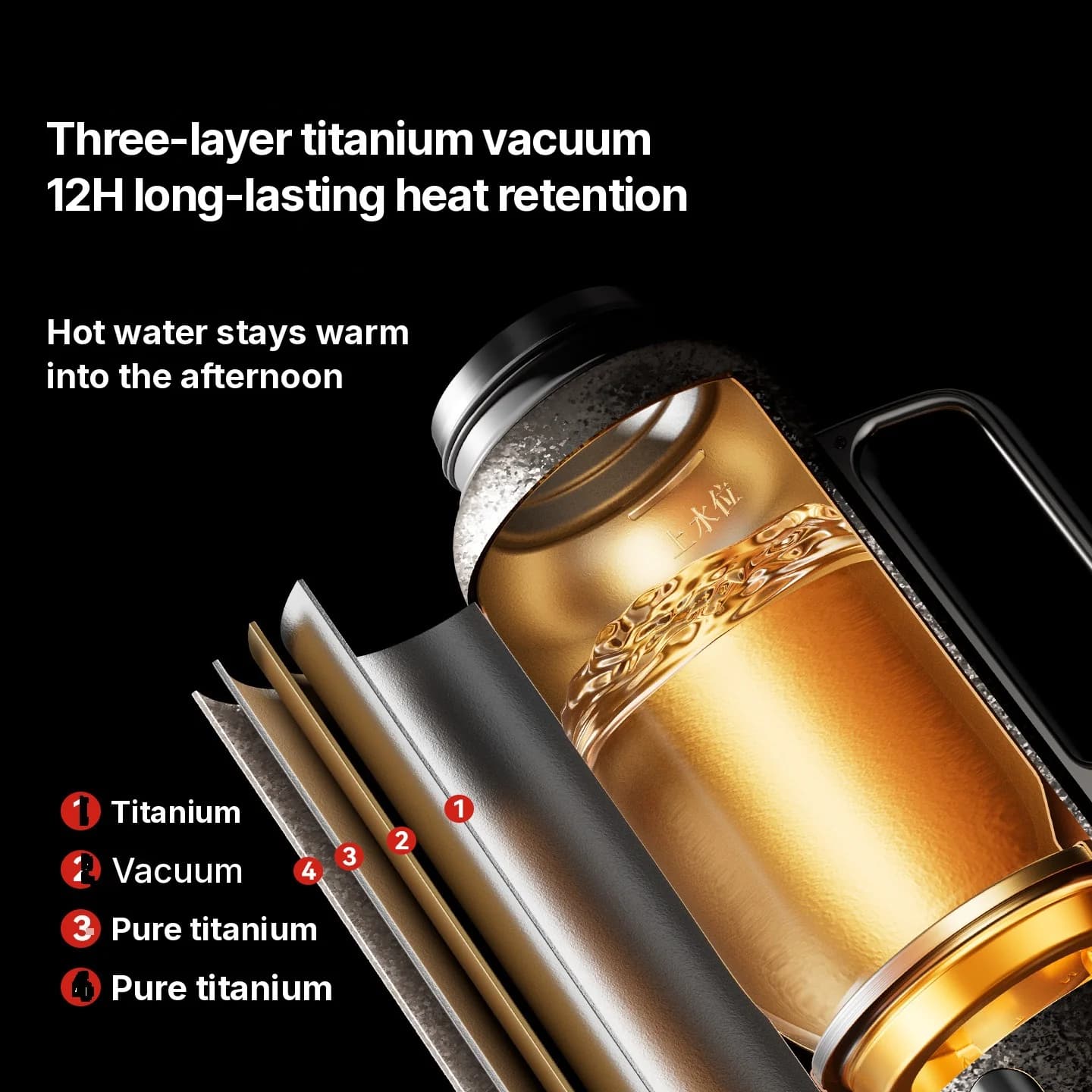 Copo térmico de titânio puro com display de temperatura, 601-700ml