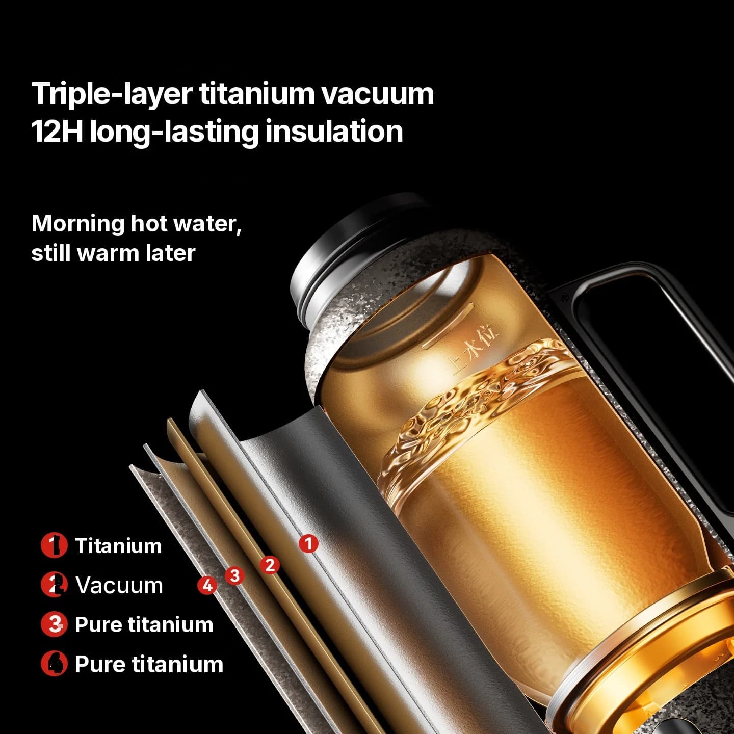 Copo Térmico de Titânio Puro com Exibição de Temperatura, 601-700ml