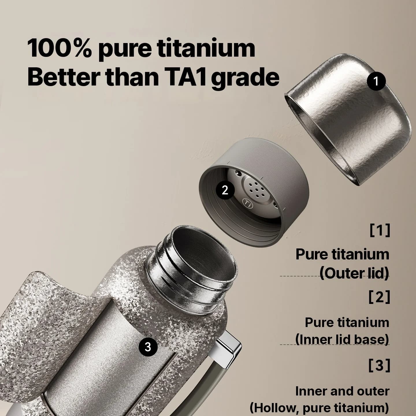 Copo Elétrico de Titânio Puro com Isolamento 1200ml