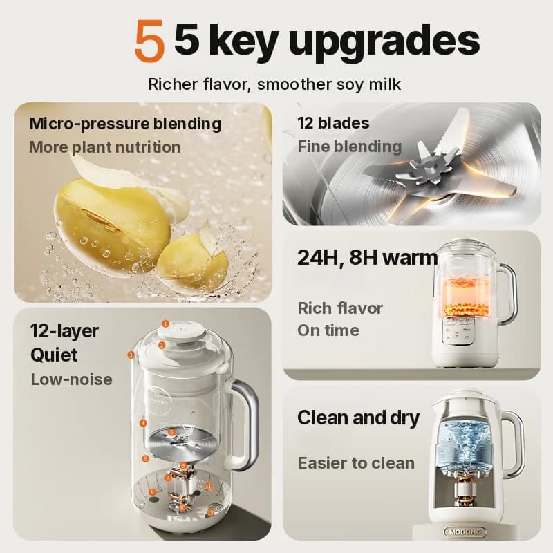 Liquidificador para Leite de Soja com Aquecimento 1,2L e Copo Interno de Aço Inoxidável