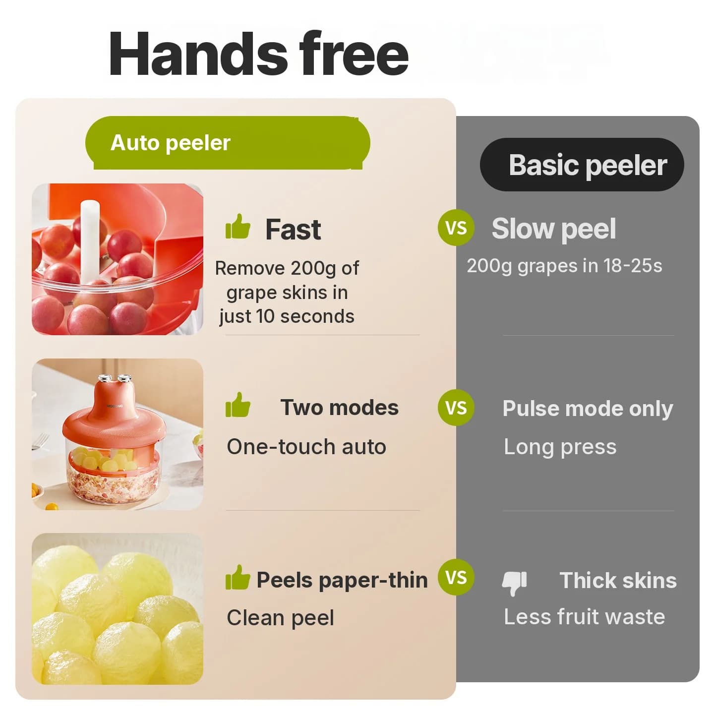 Descascador Automático de Frutas e Removedor de Casca de Alho
