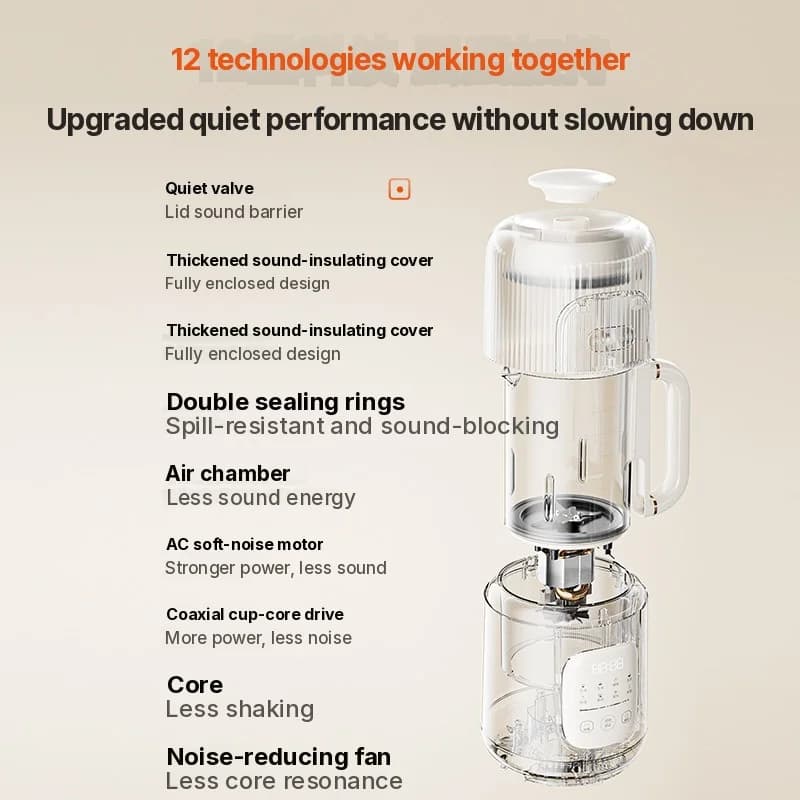 Liquidificador Multifuncional para Leite de Soja 1,2L com Autolimpeza