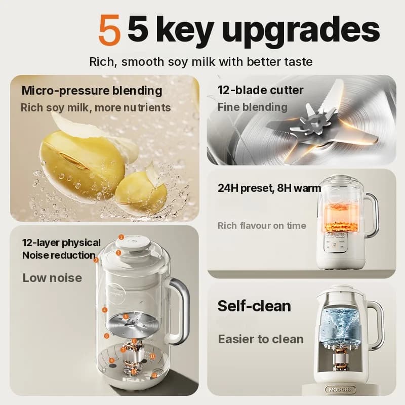 Liquidificador Aquecedor Com Capacidade de 1,2L, Controle por Toque, Aço Inoxidável