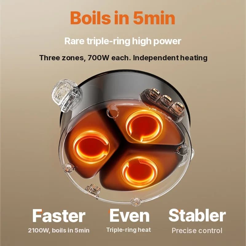 Panela Elétrica de Hot Pot com Divisória 6L-8L, 220V, 5-6 Pessoas