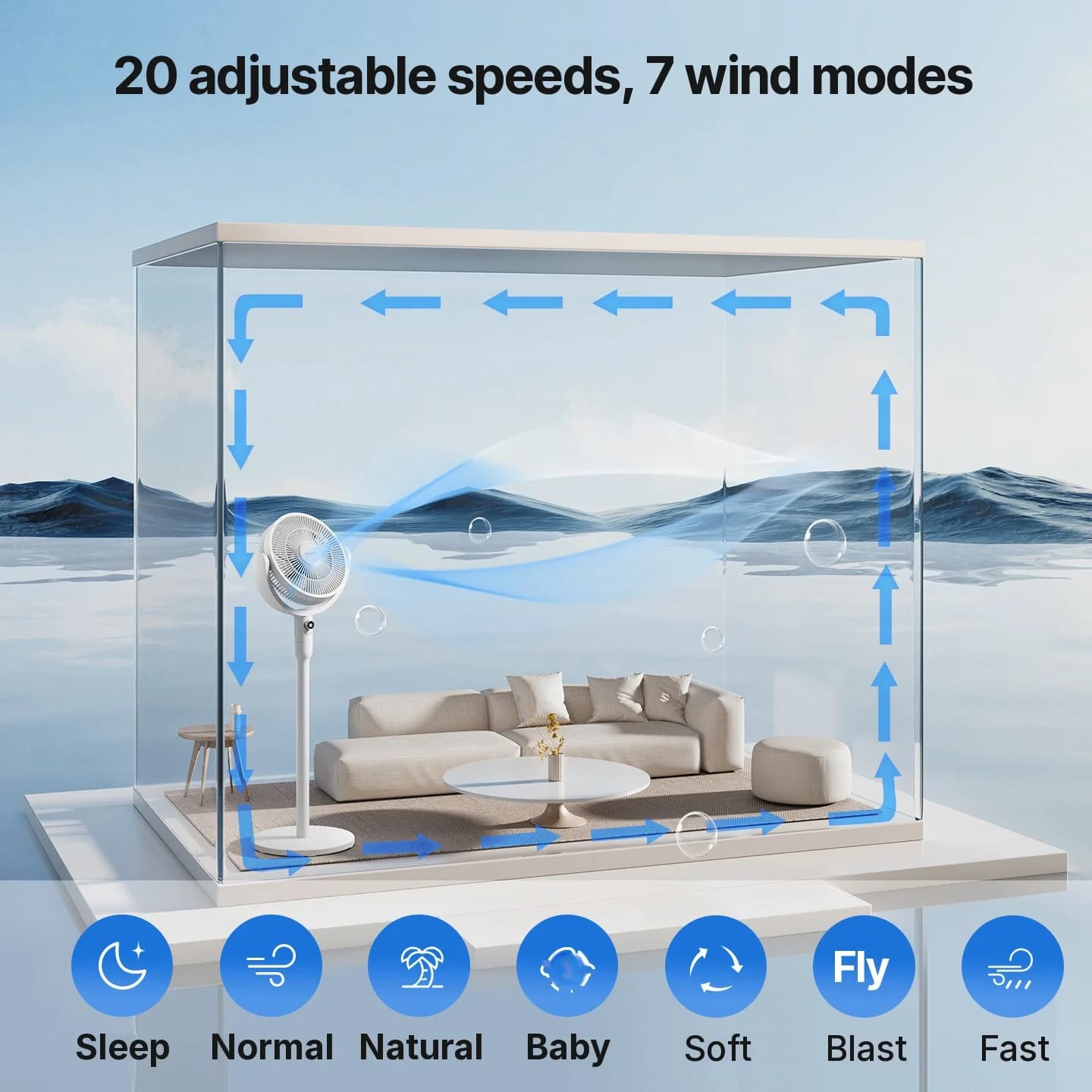 Ventilador de Circulação de Mesa Inteligente com Controle por Voz e Oscilação