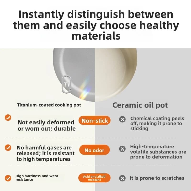 Panela elétrica mini 2L com revestimento cerâmico antiaderente e vaporizador