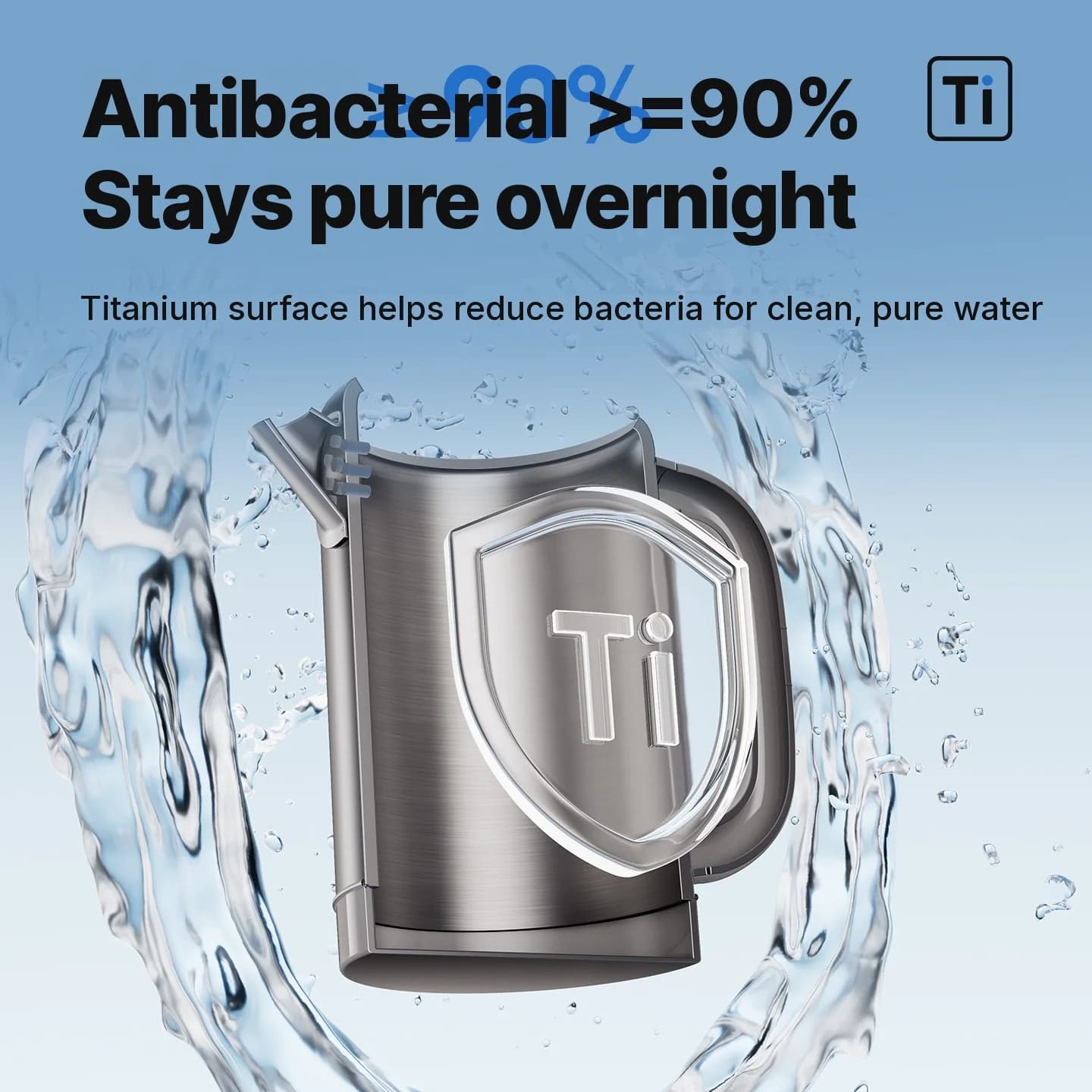 Chaleira Elétrica de Titânio Puro 1,8L com Visor de Temperatura