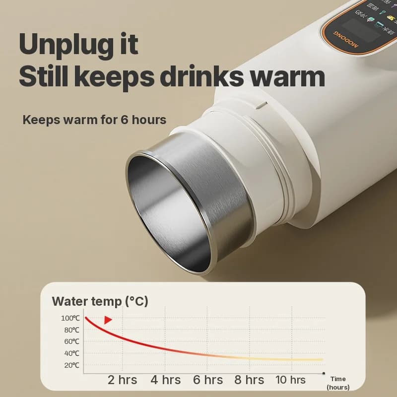Copo Aquecido Elétrico Portátil Com Função Manter Aquecido