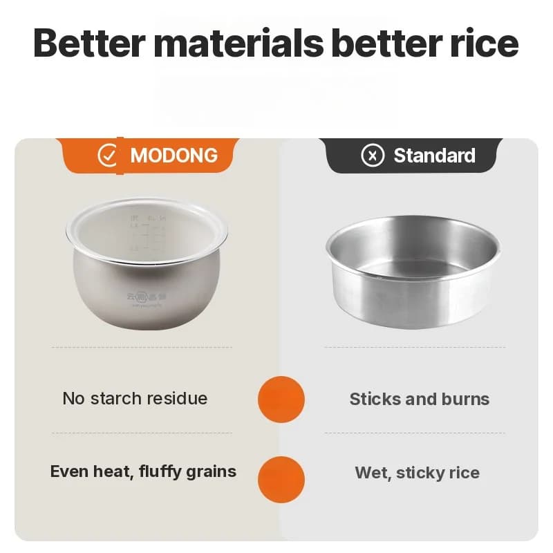 Panela de Arroz Elétrica 3L com Recipiente Interno Revestido de Cerâmica