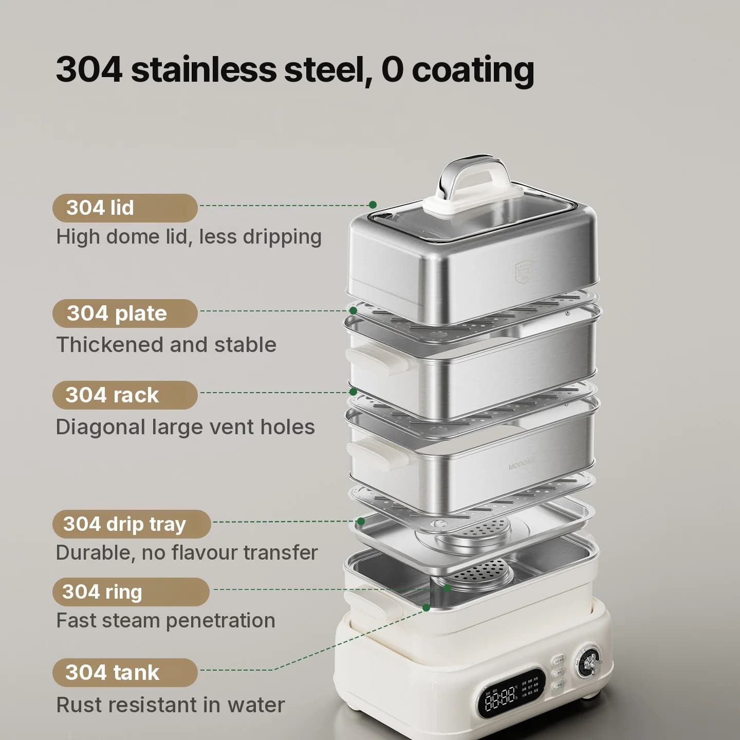 Cozedor a Vapor Elétrico em Aço Inoxidável 18L 24L Dupla ou Tripla Camada